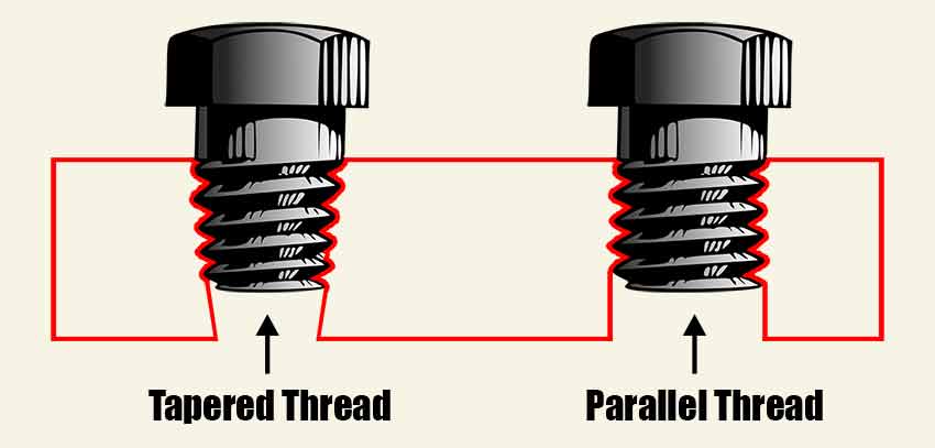 Tapered vs. Parallel Pipe Thread